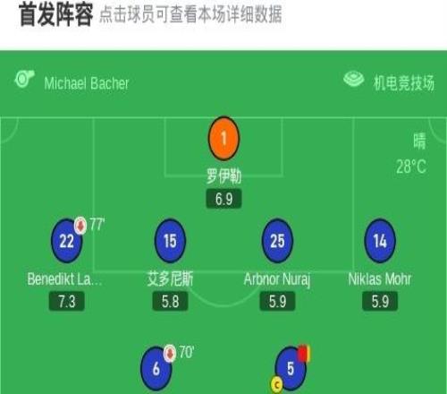 德国杯勒沃库森40九人格罗萨斯帕赫晋级，希克、格里马尔多建功