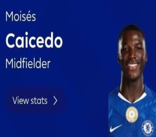 送出助攻，凯塞多当选热刺vs切尔西全场最佳球员