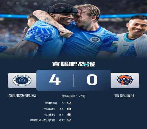 新帅新援新气象！新鹏城换帅后40大胜止三连败，新援韦斯利戴帽