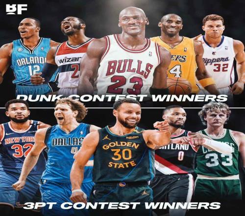 美媒：NBA扣篮王与三分王分别组队，你更看好哪组获胜